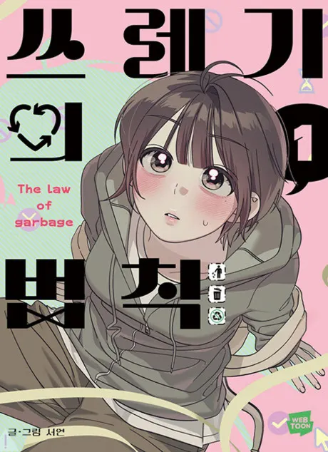 The Law of Garbage